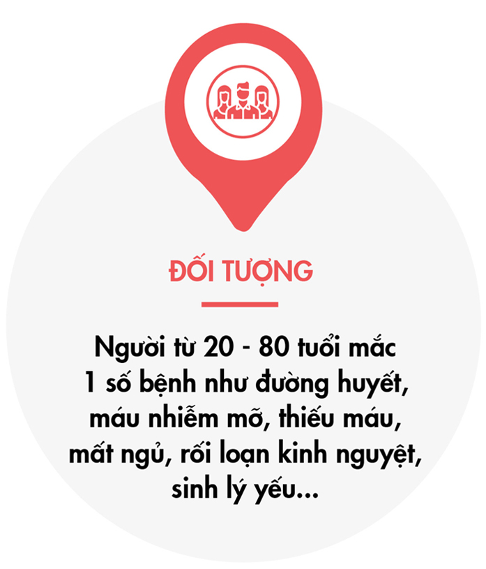 Trải nghiệm miễn phí bộ sản phẩm 123Ginseng Gold 7 Trải nghiệm miễn phí bộ sản phẩm 123Ginseng Gold